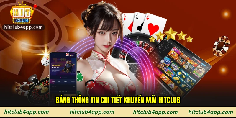 Bảng thông tin chi tiết khuyến mãi Hitclub